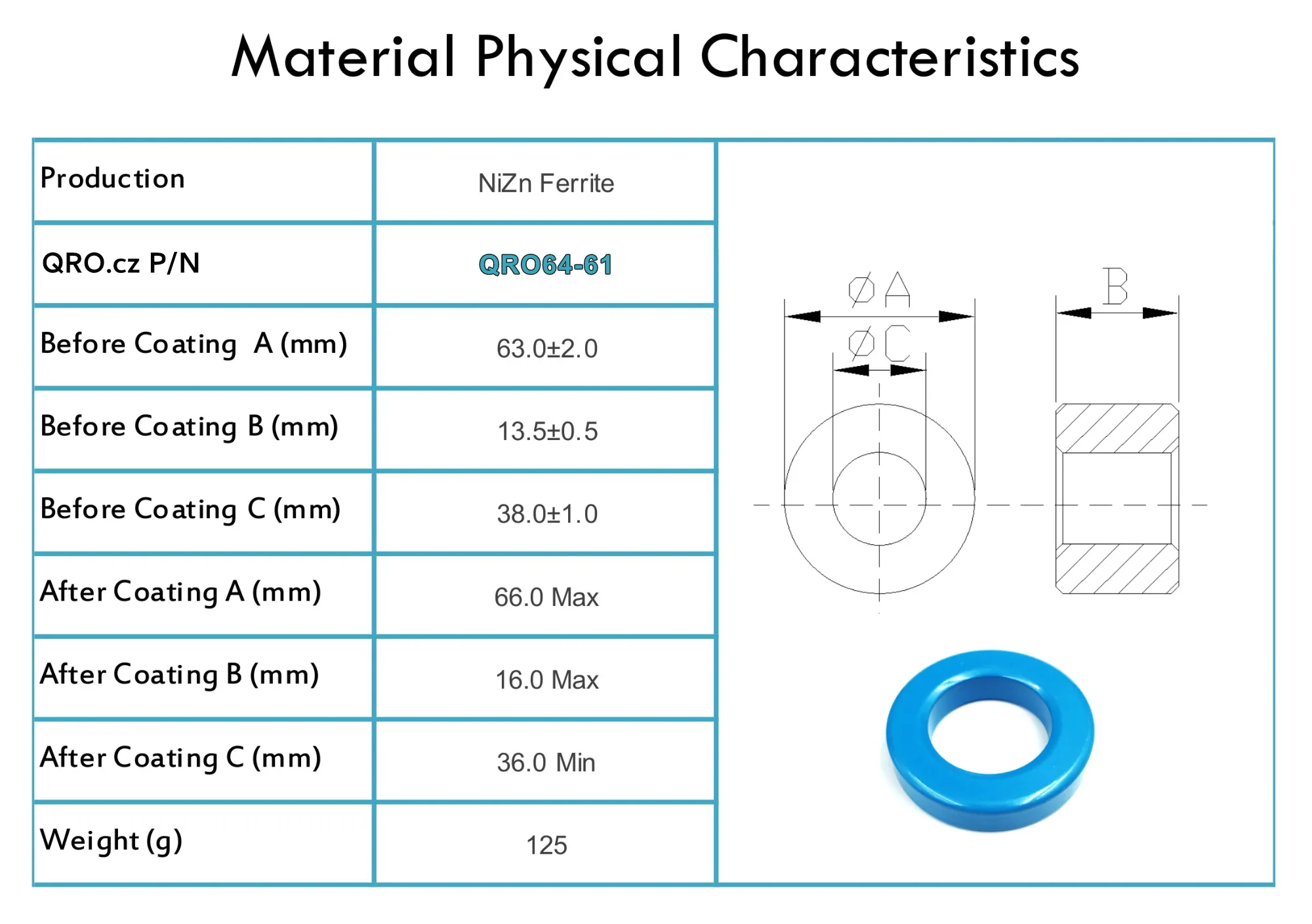 Toroid core ferrite QRO64-61 qro.cz hamparts.shop